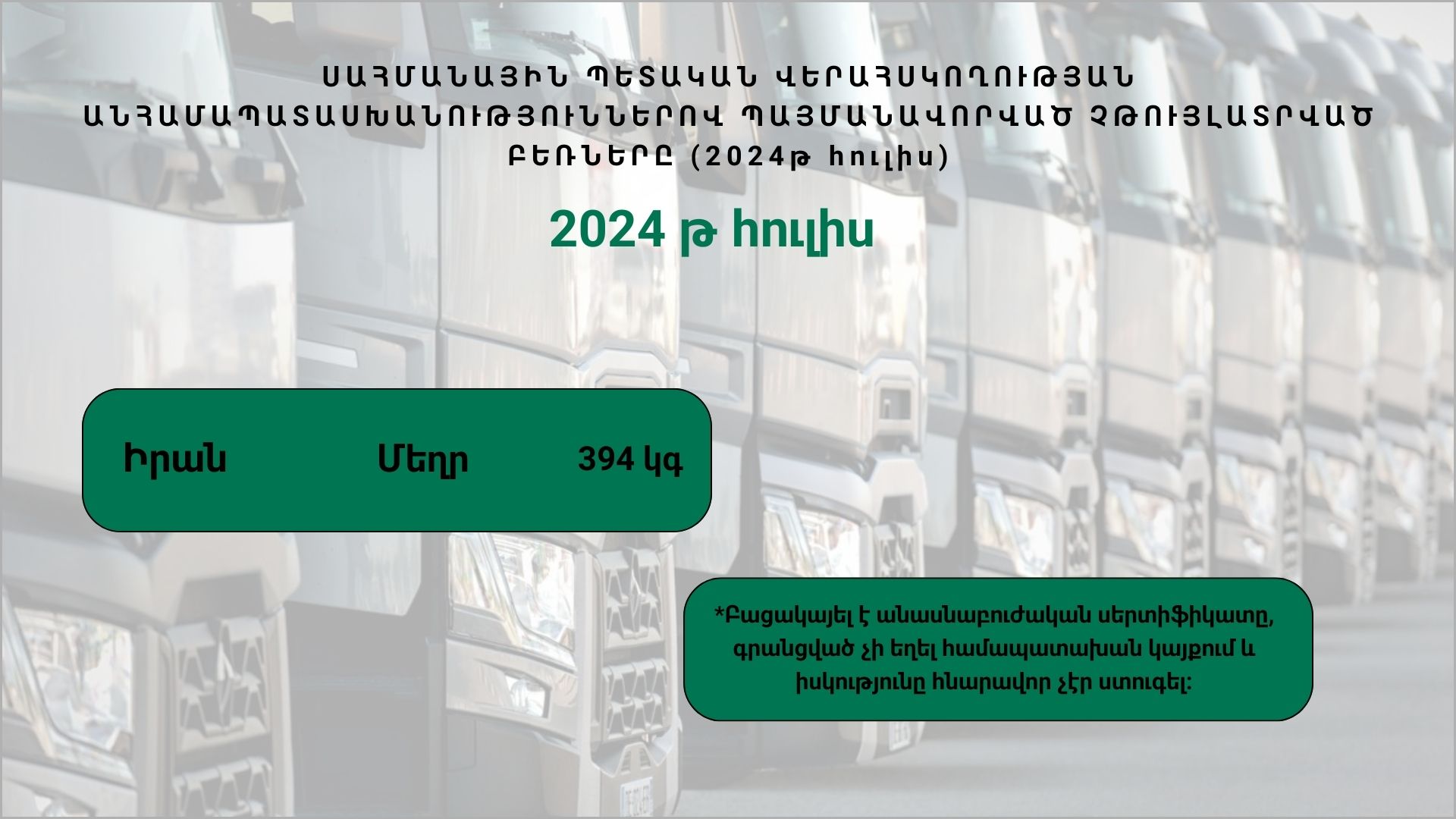 ՍԱՀՄԱՆԱՅԻՆ ՊԵՏԱԿԱՆ ՎԵՐԱՀՍԿՈՂՈՒԹՅԱՆ ԱՆՀԱՄԱՊԱՏԱՍԽԱՆՈՒԹՅՈՒՆՆԵՐՈՎ ՊԱՅՄԱՆԱՎՈՐՎԱԾ ՉԹՈՒՅԼԱՏՐՎԱԾ ԲԵՌՆԵՐԸ (2024թ հուլիս)